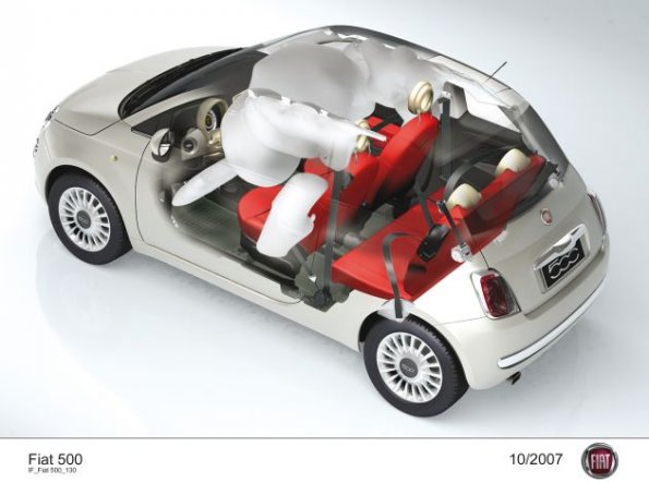 Schematische Ansicht des Fiat 500