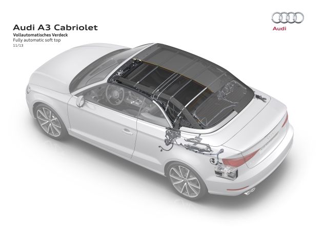 Audi A3 Cabrio :
Audi A3 Cabrio