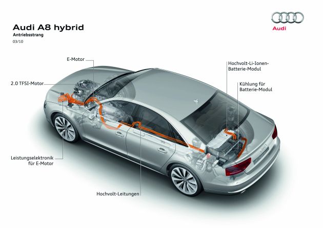Audi A8 Hybrid:
A8100114