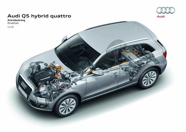 Audi Q5 hybrid quattro:
Q5h100001