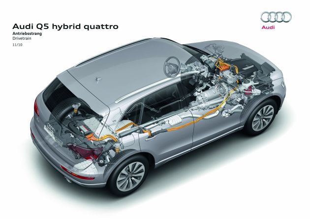 Audi Q5 hybrid quattro:
Q5h100003