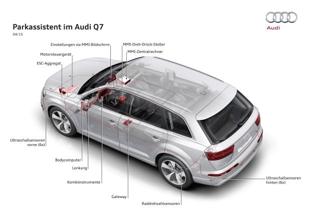 Audi Q7:
Audi Q7