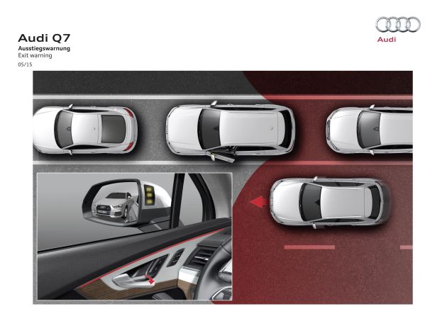 Audi Q7 :
Audi Q7