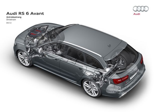 Audi RS6 Avant:
Audi RS 6 Avant