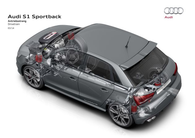 Audi S1 Sportback:
Audi S1 Sportback
