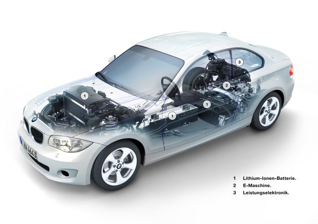 BWM Active E :
P90070949