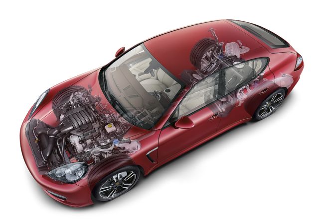 Porsche Panamera I:
Porsche Panamera