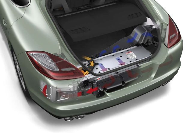 Porsche Panamera S Hybrid:
Porsche Panamera S Hybrid