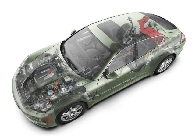 Porsche Panamera S Hybrid:
Porsche Panamera S Hybrid
