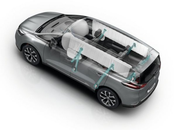 Airbags im Renault Espace