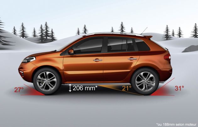 Renault Koleos:
Renault Koleos