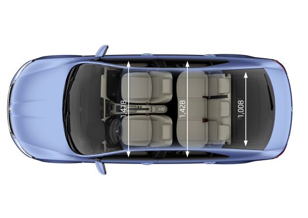 Skoda Rapid :
Skoda Rapid 