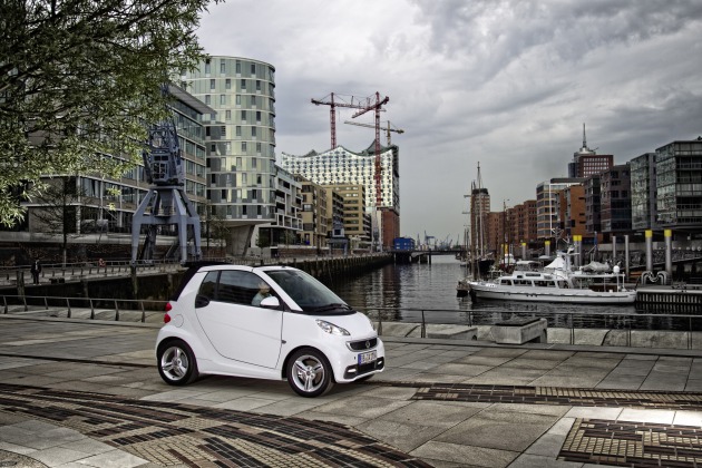 smart fortwo cabrio:
smart fortwo Cabriolet