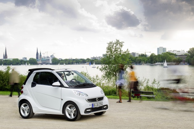 smart fortwo cabrio:
smart fortwo Cabriolet