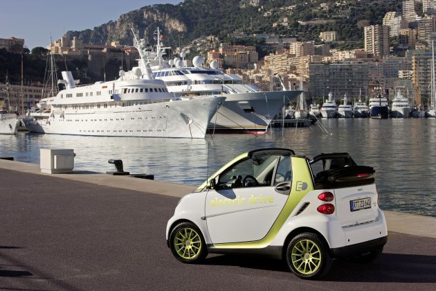 Smart fortwo electric drive:
smart fortwo