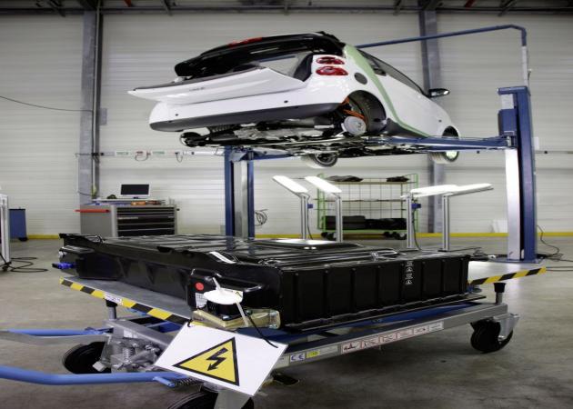 Smart fortwo ed II:
smart ed