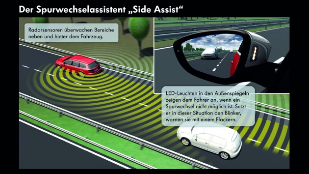 VW Passat Alltrack:
VW Passat Alltrack