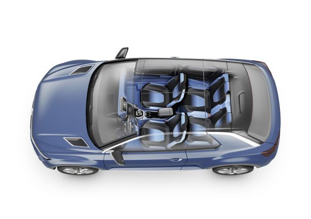 VW Studie T-Roc:
VW Studie T-Roc