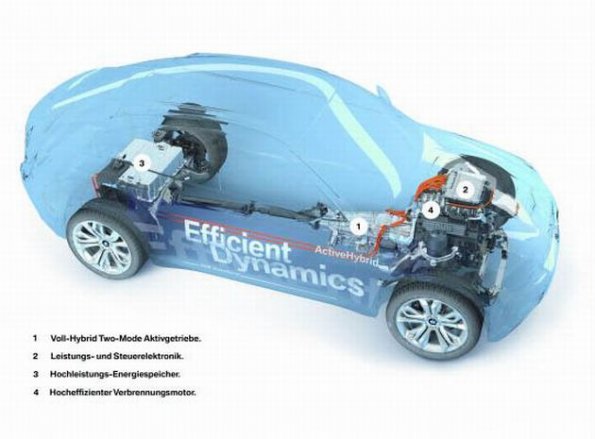 Teile des Hybrid-Systems im BMW Concept X6 Active Hybrid 1