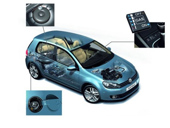 Die schematische Darstellung verdeutlicht die Umsetzung der Kombination aus Autogas und Benziner im VW GolfI VI BiFuel