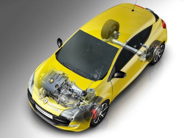 Eine schematische Ansicht des Megane Coupe Renault Sport