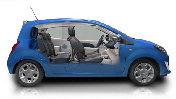 Seitenansicht des Renault Twingo