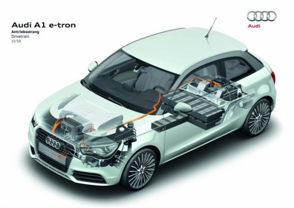 Schematische Darstellung des Audi A1 e-tron