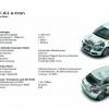 Schematische Darstellung des Audi A1 e-tron<br />