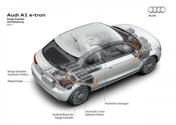 Ghostview des Audi A1 e-tron