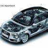 Schematische Darstellung des Audi A1 Sportback