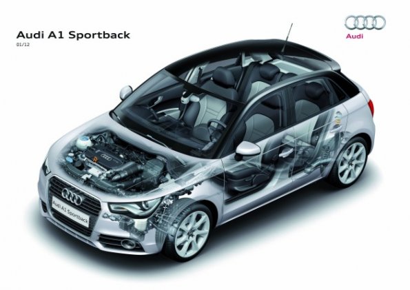 Schematische Darstellung des Audi A1 Sportback