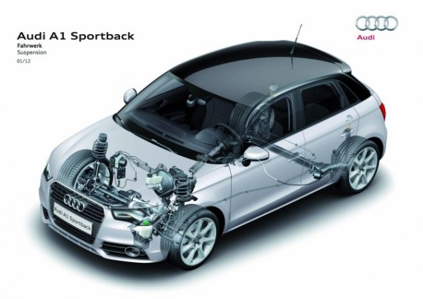 Eine schematische Darstellung aus dem Audi A1 Sportback