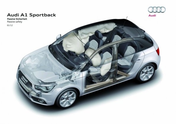 Die schematische Darstellung zeigt die passive Sicherheit im Audi A1 Sportback