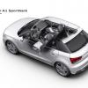 Ghostview des Audi A1 Sportback 