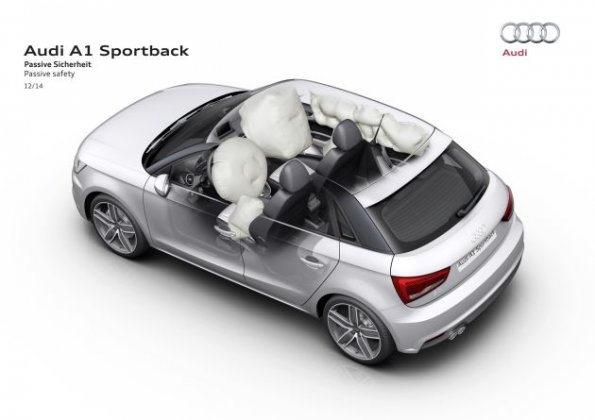 Ghostview des Audi A1 Sportback 