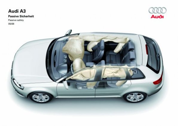 Die schematische Darstellung zeigt die passive Sicherheit im Audi A3