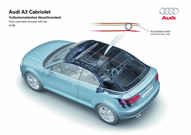 Audi A3 Cabrio:
A3C080022