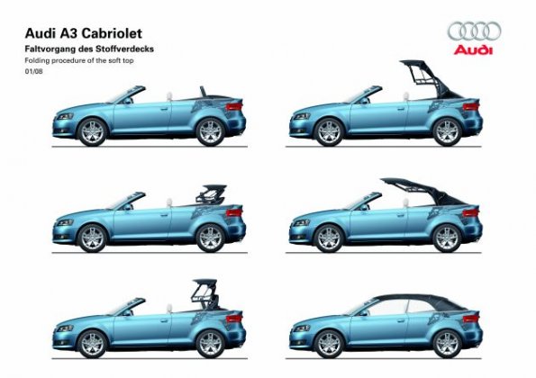 Der Faltvorgang des Stoffverdecks am Audi A3 Cabrio im Detail: Neun Sekunden sollen dafür nötig sein