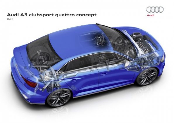 Ghostview auf den Audi A3 Clubsport Quattro Concept 