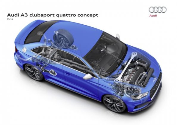 Ghostview des Audi A3 Clubsport Quattro Concept 