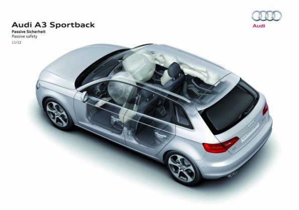 Die passive Sicherheit im Audi A3 S Line