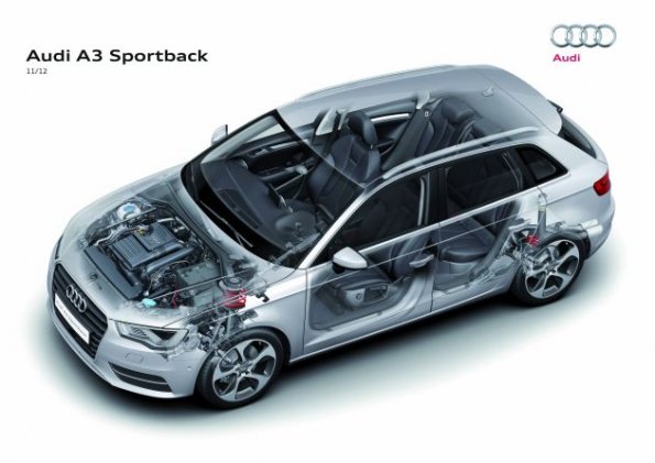 Der Audi A3 Sportback S line im Geisterbild