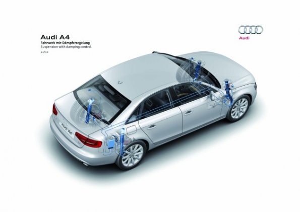 Fahrwerk und Dämpferregelung im Audi A4 2012