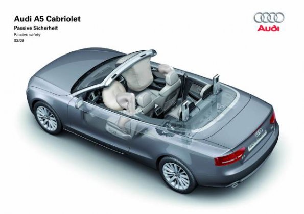 Die passive Sicherheit im Audi A5 Cabrio