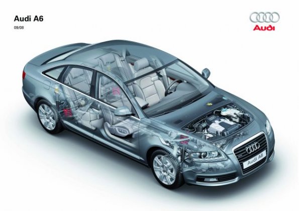 Eine schematische Darstellung des Audi A6