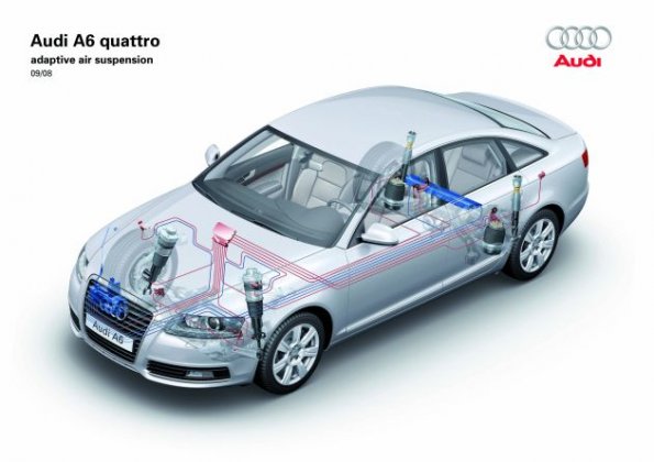 Eine schematische Darstellung des Audi A6