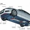 Die schematische Darstellung der Unterboden-Aerodynamik am Audi A6