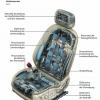 Der Multikontursitz im Audi A6 in einer schematischen Darstellung