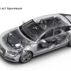 Ghostview des Audi A7 Sportback