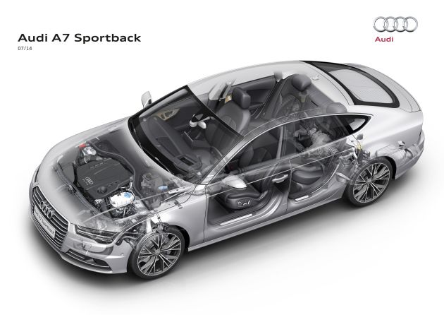Audi A7 Sportback:
Audi A7 Sportback